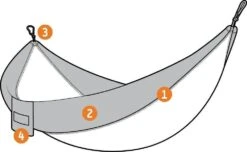 ENO DoubleNest Hammock Print -Helle Shop eno eno doublenest print hammock 41989903024340