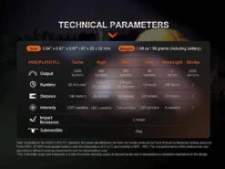 Fenix E18R V2 Rechargeable LED Flashlight -Helle Shop fenix fenix e18r v2 rechargeable led flashlight 39393496105172