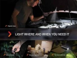 Fenix E18R V2 Rechargeable LED Flashlight -Helle Shop fenix fenix e18r v2 rechargeable led flashlight 39393496563924