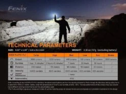 Fenix E35 V3.0 EDC Flashlight -Helle Shop fenix fenix e35 v3 0 edc flashlight 39393497120980