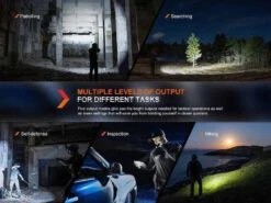 Fenix PD36R Pro 2800 Lumen Flashlight -Helle Shop fenix fenix pd36r pro 2800 lumen flashlight 39393495974100