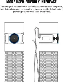 Olight Baton 3 Pro Max 2500 Lumens Rechargeable Compact Flashlight (Cool White) -Helle Shop image 201b2985 7aab 455d 8be8 224c4af24378