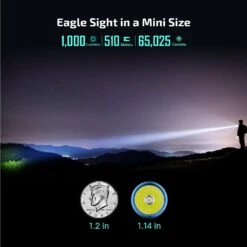 Olight Baton Turbo Compact EDC Flashlight With 510m Long-Range Beam -Helle Shop image 8f60fe51 3ba8 4350 a6c3 6791f7e80889