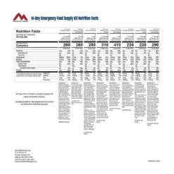 Mountain House 14-Day Emergency & Survival Food (84 Servings) -Helle Shop mountain house mountain house 14 day emergency survival food 84 servings 39393645756628