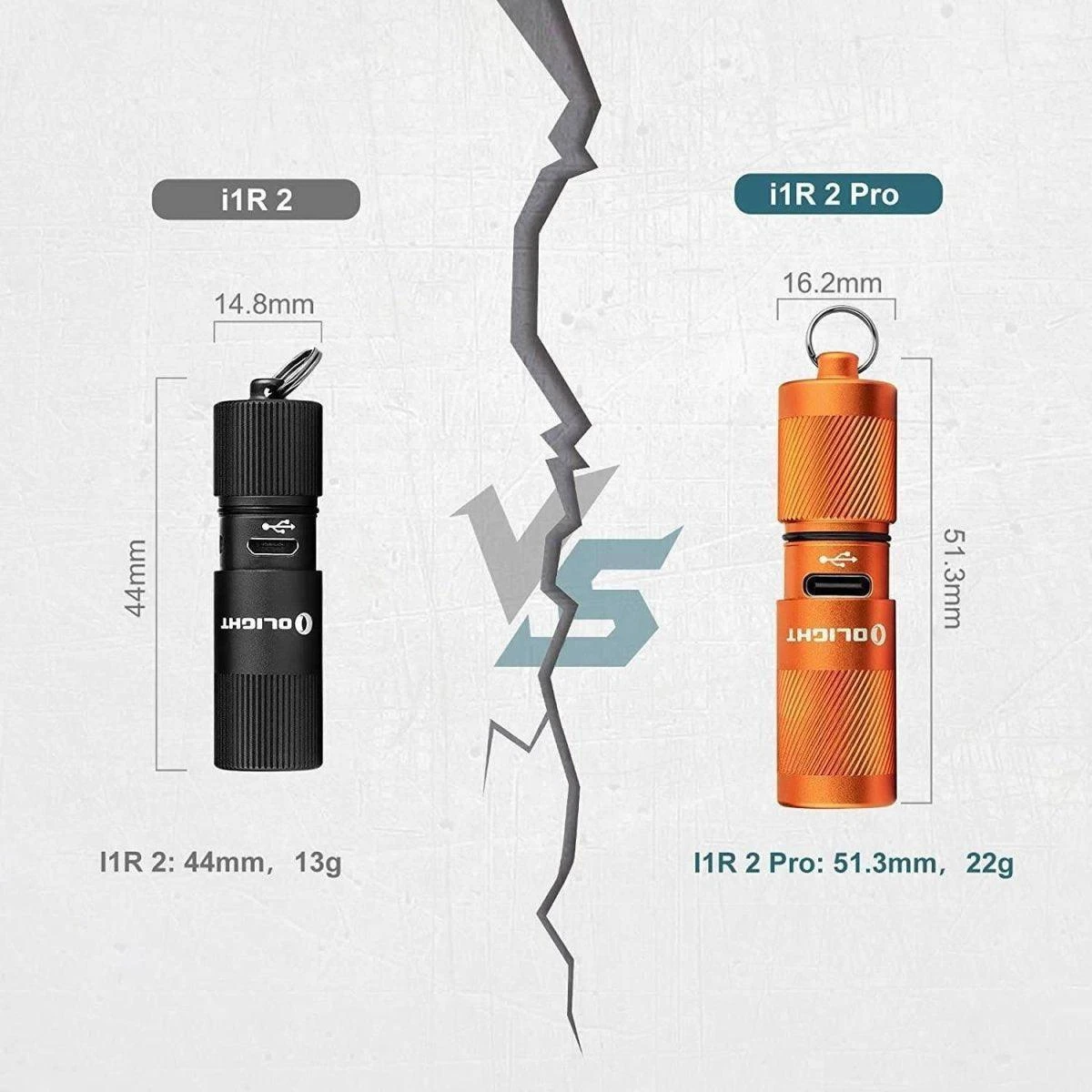 Olight I1R 2 Pro EOS Rechargeable Keychain Twist Flashlight (180 Lumens) 9 Olight I1R 2 Pro EOS Rechargeable Keychain Twist Flashlight (180 Lumens) - Image 9