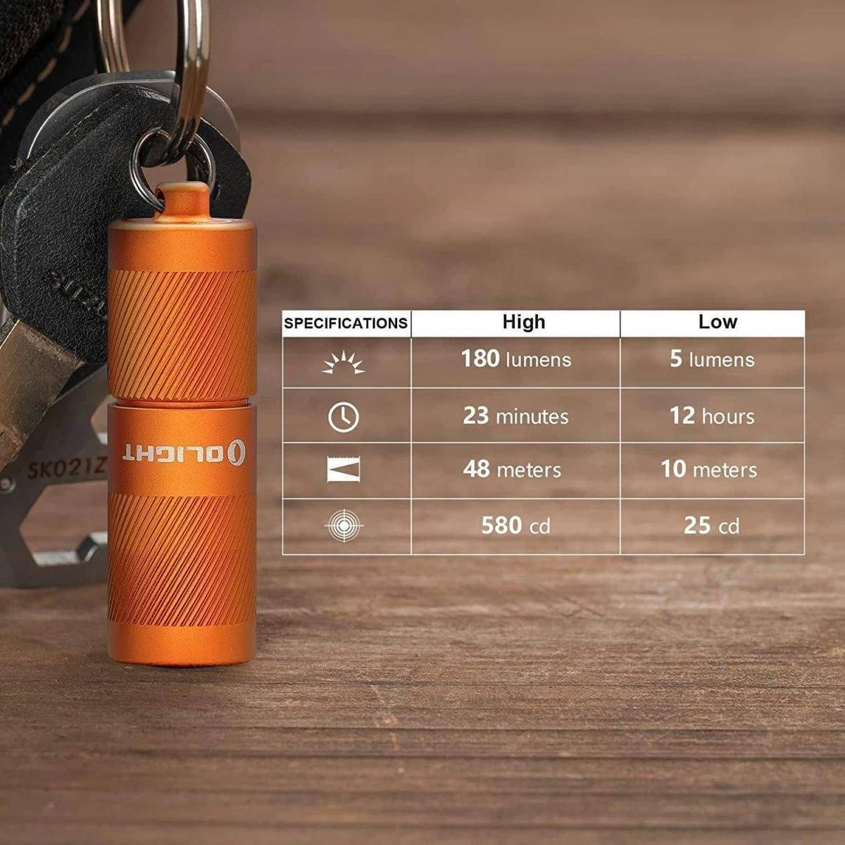 Olight I1R 2 Pro EOS Rechargeable Keychain Twist Flashlight (180 Lumens) 10 Olight I1R 2 Pro EOS Rechargeable Keychain Twist Flashlight (180 Lumens) - Image 10