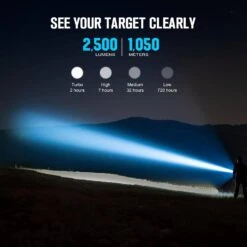 Olight Javelot Pro 2 LED Flashlight, 2500 Max Lumens 16 Olight Javelot Pro 2 LED Flashlight, 2500 Max Lumens -Helle Shop olight olight javelot pro 2 led flashlight 2500 max lumens 40592778395860