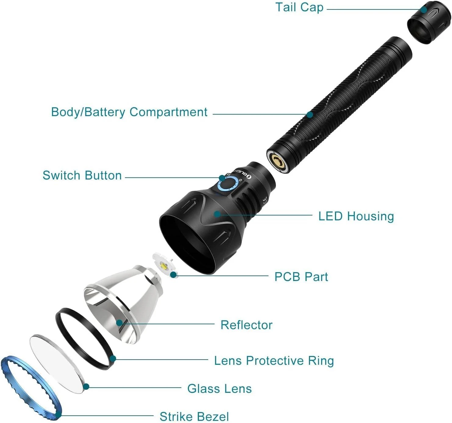 Olight Javelot Pro 2 LED Flashlight, 2500 Max Lumens 7 Olight Javelot Pro 2 LED Flashlight, 2500 Max Lumens - Image 7