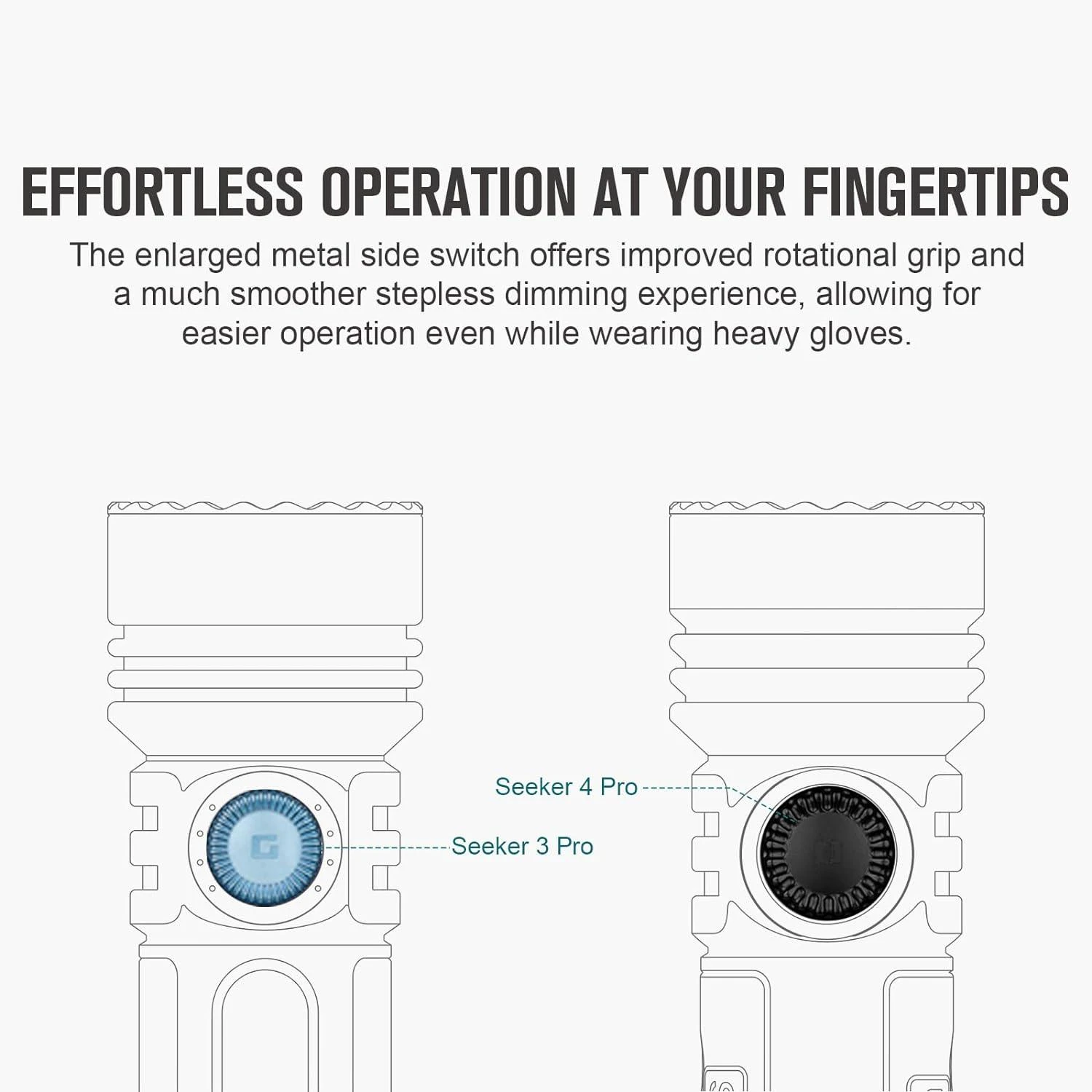 OLIGHT Seeker 4 Pro Rechargeable Flashlight 4600 Lumens USB C 8 OLIGHT Seeker 4 Pro Rechargeable Flashlight 4600 Lumens USB C - Image 8