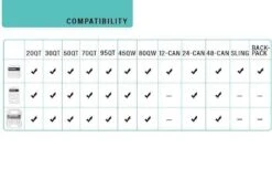 Pelican Re-Usable Cooler Ice Packs (USA) -Helle Shop pelican pelican re usable cooler ice packs usa 41987256910036